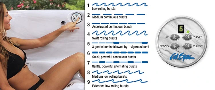 ATS Control for hot tubs in Toledo